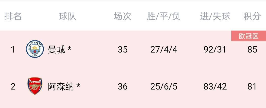 500精品导航