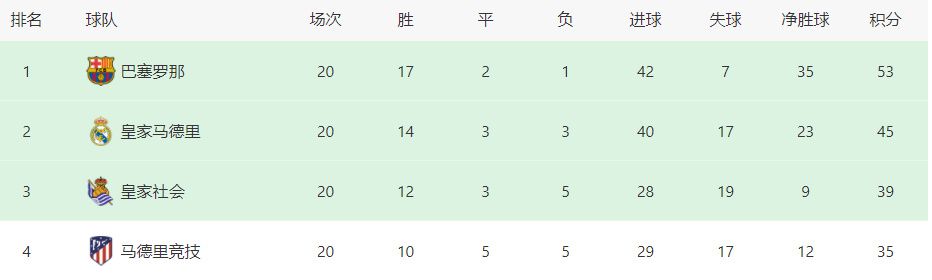 高跟鞋打胶