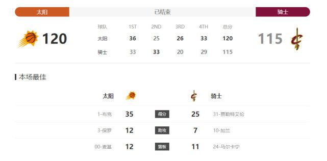 私人直播