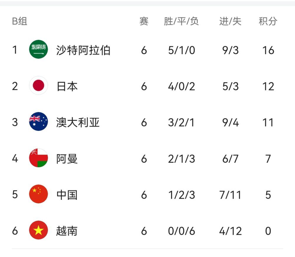 大尺度电影床戏超苏